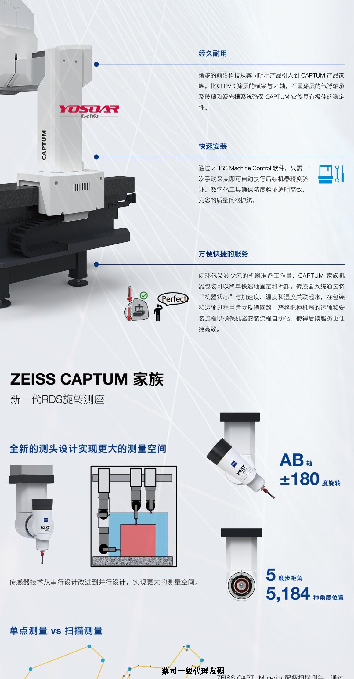 台州蔡司三坐标CAPTUM